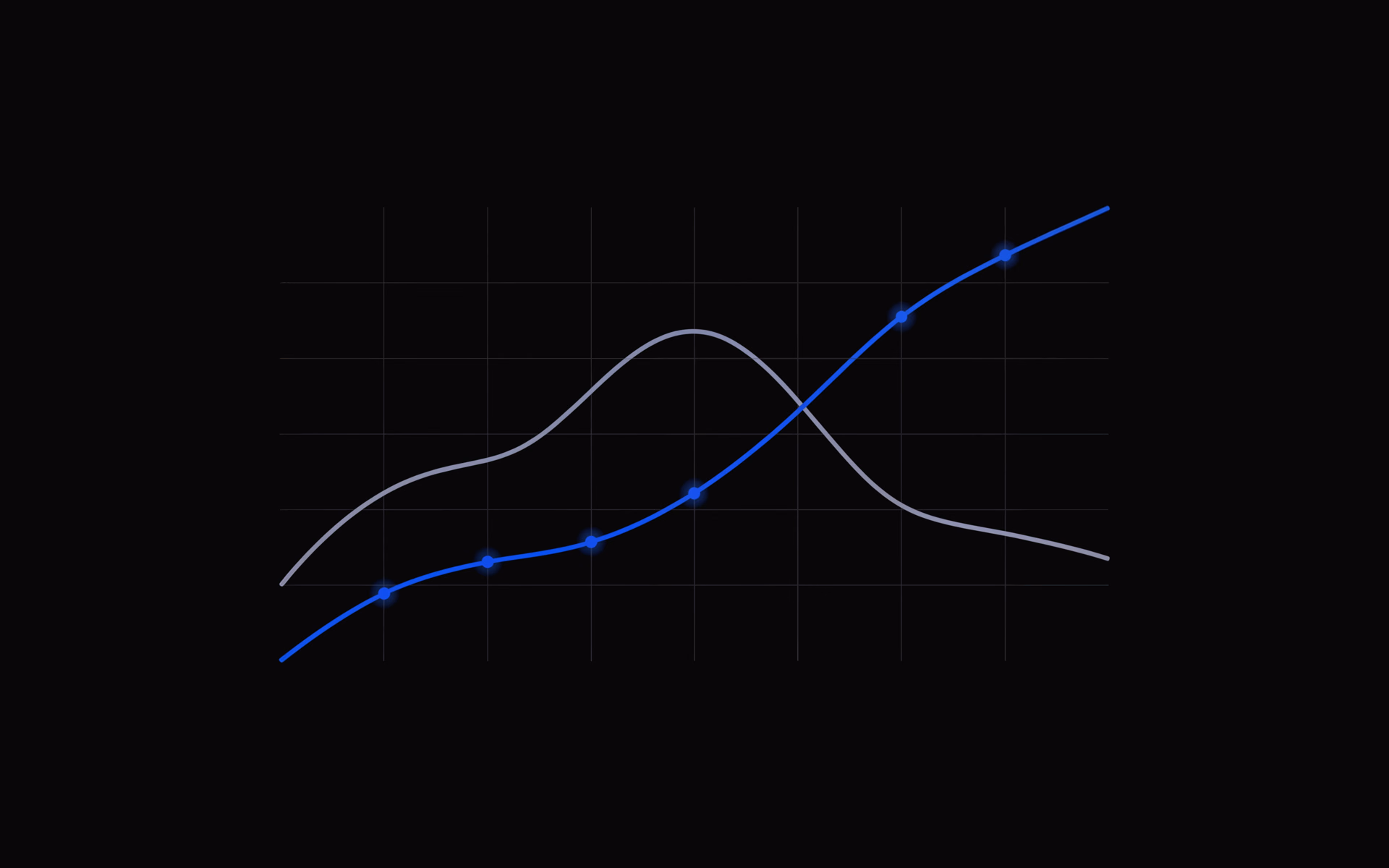 Why a 70% Win Rate Can Still Lose Money